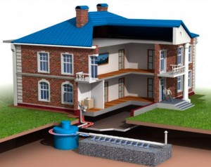 Насос — незаменимый помощник для откачки стоков