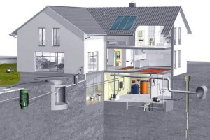 Водопроводная система для загородного дома