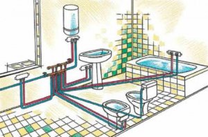 Информация о правильной планировке системы водоснабжения квартиры