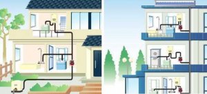 Соответствие давления и расхода воды в водоснабжении многоэтажных домов