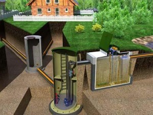 Принцип действия и предназначение канализационной насосной станции