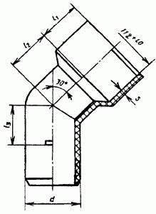 Циркуляционные насосы Grundfos