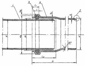 Торцевые уплотнения для насосов Grundfos