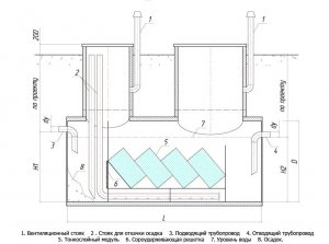 Насос циркуляционный для котла Kiturami