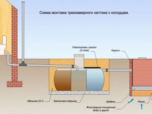 Помпы для бутилированной воды