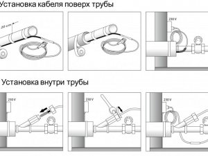 Как сделать мини водяной насос своими руками