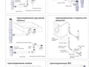 Должен ли нагреваться циркуляционный насос системы