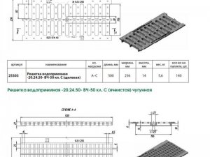 Самовсасывающие насосы для воды