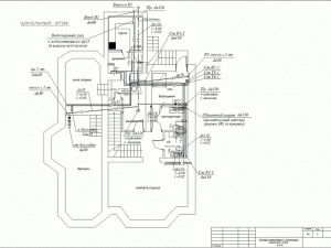 Дозировочные насосы Grundfos DME с шаговым