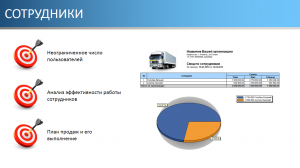 Логистическое управление с программой учета