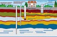 Чистая вода на Вашем загородном участке