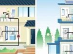 Соответствие давления и расхода воды в водоснабжении многоэтажных домов