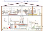 Схемы монтажа системы отопления в частном доме