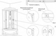 Циркуляционные насосы для систем