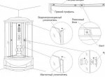 Циркуляционные насосы для систем