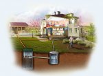Система водоснабжения для дома или дачи
